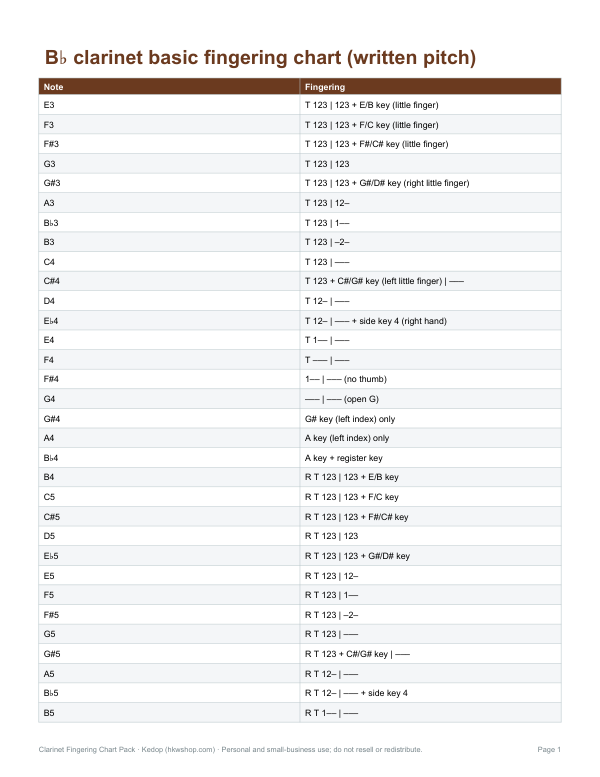 Preview of Printable Clarinet Fingering Chart